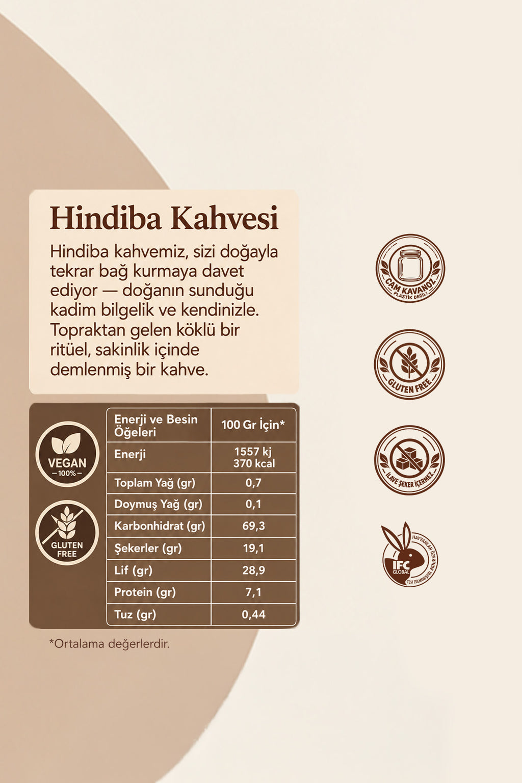 Hindiba Kahvesi %80 Hindiba %20 Kahve
