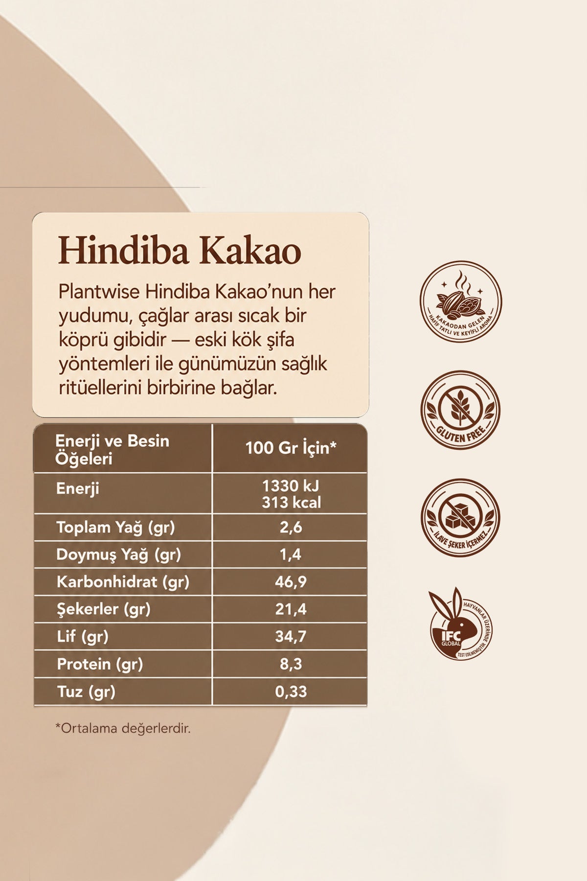 Hindiba Kakao %80 Hindiba %20 Kakao